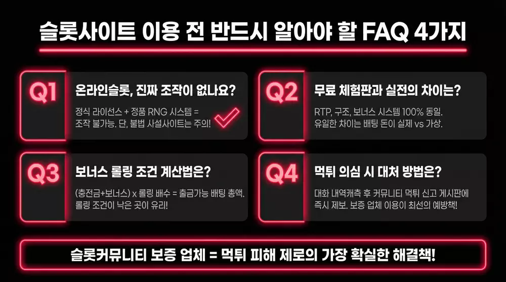 슬롯사이트 이용 전 반드시 알아야 할 FAQ 4가지